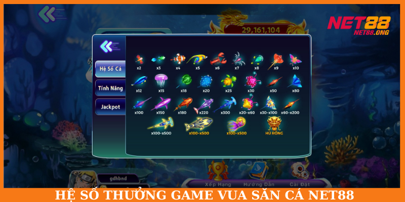 Hệ thống quy định hệ số thưởng khác nhau đối với từng loài cá