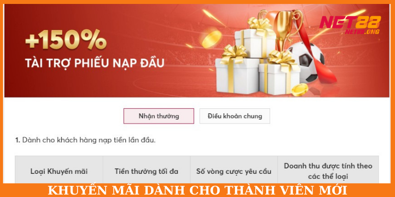 Tổng hợp khuyến mãi NET88 dành cho thành viên mới