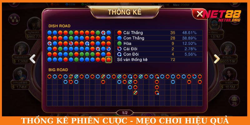 Theo dõi thống kê phiên để có những chiến lược đúng đắn khi cược