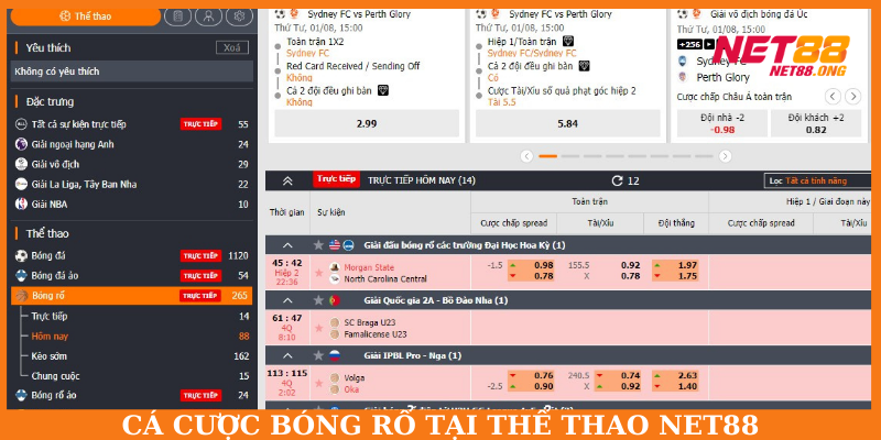 Sảnh chơi bóng rổ với đa dạng hình thức cược khác nhau